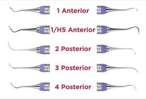 Instrumentos quirúrgicos dentales Premium Curetas dentales Premium - Product Image 4