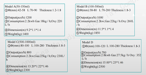 שירות ידני קל פעולה אתר שירות בקוטר מלא צינור/pyrex3.3 או צינור אחר // צינור זכוכית/מכונת חיתוך - Product Image 6