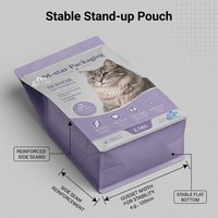 Sachet d'emballage alimentaire pour chats imprimé sur mesure, refermable, à fond plat, pour les fabricants américains d'aliments pour animaux de compagnie