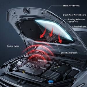 Panneau d'isolation acoustique pour <span class=keywords><strong>moteur</strong></span> automobile, <span class=keywords><strong>mousse</strong></span> haute densité pour un contrôle maximal du bruit et de la chaleur - Product Image 6