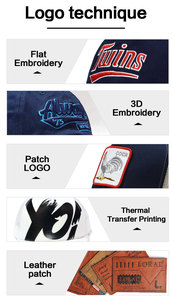 Casquette de baseball unisexe à panneaux souples réglables avec logo brodé imprimé personnalisé en gros - Product Image 3