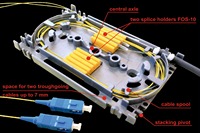 Cassette de raccordement FOS-41NG FTTH FTTX pour boîtier de distribution de fibre optique, 16 emplacements de terminaison de raccordement