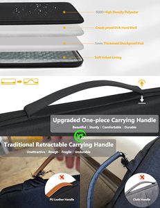 Housse d'ordinateur portable antichoc avec poignée pour <span class=keywords><strong>Pro</strong></span> <span class=keywords><strong>XPS</strong></span> 16 Surface Laptop Razer Blade 15 Noir - Product Image 4