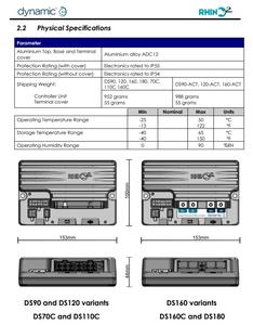 ตัวควบคุมแบบไดนามิก DS180 180Amp คอนโทรลเลอร์สกูตเตอร์เคลื่อนที่ - Product Image 5