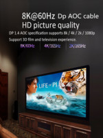 Prise en charge du câble Mini DP1.4 M vers M AOC 8k @ 60Hz 3D 32.4Gbps