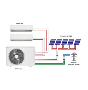 Aire Acondicionado Solar de Doble Potencia 18000 BTU Híbrido AC/DC con Batería Solar y Tres Fuentes de Energía - Product Image 4