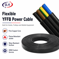 YFFB Flachliftkabel Flexibler Kupferleiter PVC Reisekabel IEC CE-Zertifiziert für Hebesysteme