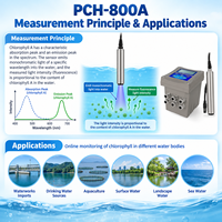 Analyseur de Chlorophylle en Ligne PCH 800A pour Eau Douce avec Capteur de Chlorophylle A et Transmetteur UNI20 RS485 – Kit Complet
