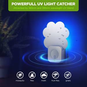 Trampa para Moscas de la Fruta y Mosquitos, Cuadrada, de Plástico Sólido, con Luz UV, para Interiores, con Película Adhesiva Ecológica, Absolutamente Silenciosa - Product Image 5