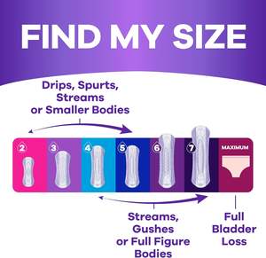 Toallas Posparto para Mujer, de Algodón Transpirable, Sin Alas, Absorbencia Extra Fuerte, Largo Extendido, 112 Unidades (4 Paquetes de 28) - Product Image 4