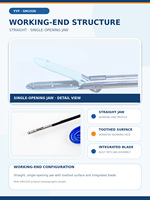 YYF SM1520 Instrument de scellage vasculaire vétérinaire électrique réutilisable 5 mm 20 cm à mâchoires droites à double ouverture pour chirurgie ouverte
