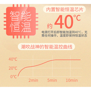50/ - Product Image 3