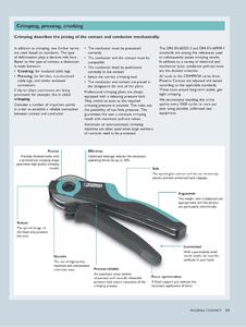 Hand Professional Electrical Wire Tool Manual Crimping Pliers - Product Image 3