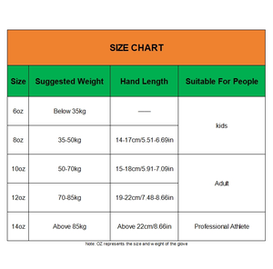 Venta al por mayor guantes de boxeo de entrenamiento profesional puñetazos sacos de arena guantes de boxeo logotipo personalizado guantes de cuero de vaca Kick Boxing - Product Image 6