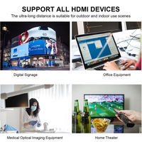 Câble Ultra Haute Vitesse 2.1 8K 48 Gbit/s avec Gaine en Nylon et Blindage Combiné pour Moniteur et Projecteur - Fournisseur OEM/ODM