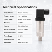 High Accuracy 0.25%FS Pressure Transmitter 4-20mA Output 316L Stainless Steel Industrial Pressure Sensor