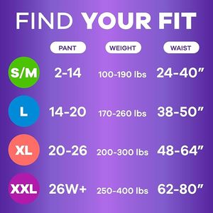 Ropa interior para incontinencia para adultos siempre discreta, máxima absorción, grande, bóxer de 28 unidades - Product Image 4