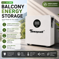 Sistem Penyimpanan Energi Rumah 2.56kWh LiFePO4 Kit Surya Balkon All-in-One ESS Hunian Tahan Air IP65 Baterai CAN