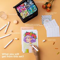 Ohuhu-Ensemble de marqueurs d'art à double pointe pour artistes adultes-120 couleurs