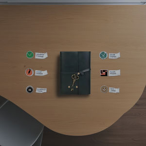 สมุดโน้ตบุปกหนังลายนูน3D น่าประทับใจสำหรับเขียนไดอารี่ที่ผูกไว้พร้อมของขวัญการเดินทางบทกวีแผน - Product Image 2