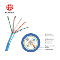 Cables de Red LAN Hongan UTP STP SFTP CAT6A, Cable de Telecomunicaciones Ethernet de Cobre HSYVP6A
