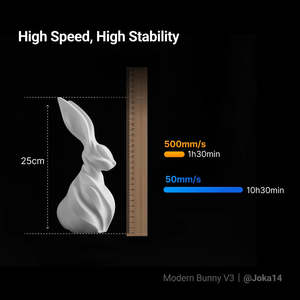 SnapSpeed 1KG <b>PLA</b> <b>Filament</b> Diverse 3D Printing Material Without RFID MOQ 5KG - Product Image 4
