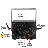 Luz Láser de Escenario a Todo Color de Alta Potencia IP66, 5W 8W 10W 12W RGB, Animación ILDA FB4, para Clubes, Discotecas, Conciertos, Eventos, Sistema de Iluminación