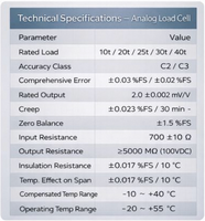Celda de Carga Tipo Puente de Acero Inoxidable Hualanhai CZL 100E, Capacidad de Carga Nominal de 10-40t, Impermeable, Anticorrosión, Alta Precisión Industrial