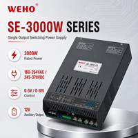 SE-3000 3000W 13.8V 14.6V 27.6V 29.2V 41.4V 43.8V 55.2V 58.4V Carga de Baterías de Plomo-Ácido y Baterías de Litio Hierro Fosfato