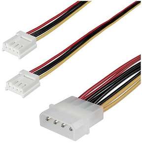 Harnais de câblage électrique et assemblage de câbles OEM, faisceau de câblage automobile personnalisé - Product Image 2