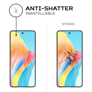 ฟิล์มป้องกันหน้าจอกันกระแทกสำหรับ OPPO A58 4G ฟิล์มป้องกันโทรศัพท์มือถือระดับพรีเมี่ยม - Product Image 5