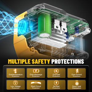 הממיר כוח נייד 220w תואם עם dewalalt <span class=keywords><strong>20v</strong></span> dc <span class=keywords><strong>20v</strong></span> כדי ac 110V כוח נייד סוללה שקע תחנת כוח - Product Image 3