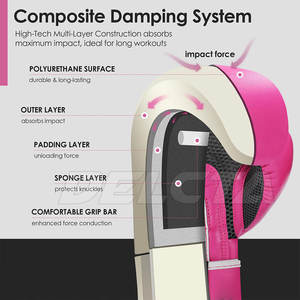 Gants de boxe robustes fabriqués en usine, gants de boxe à prix avantageux, gants de boxe avec logo personnalisé - Product Image 5