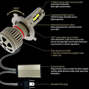Bombilla de faro LED H8 H11 100W Canbus 20000LM H4 H7 9005 9006 PSX26 5202 880 881 H15 12V Luces LED Para Automotriz White 6500K - Product Image 4
