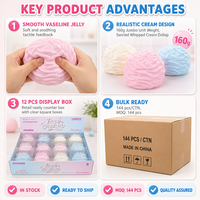 Southpeak Toy Vaseline Ice Cream Squishy Squishy Toy Soft Squishy Fidget Toy Sensory Squeeze Toy Wholesale Bulk Factory OEM WS