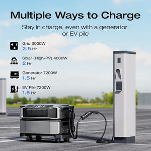 Centrale électrique 12kWh avec batterie supplémentaire 7200W CA Sortie Lifepo4 Générateur solaire extensible 90kWh pour la maison RV Camping Urgence - Product Image 2