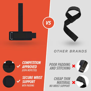 10 longues sangles d'haltérophilie pour le soutien de la force de préhension en néoprène rembourré Powerlifting prévention des blessures antidérapant hommes et femmes - Product Image 6