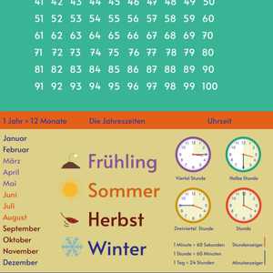 Alfombrilla de Escritorio con Alfabeto Azul 60 X 40 cm Juguetes Matemáticos para Niños - Product Image 6