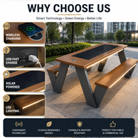Table de pique-nique solaire intelligente, table de charge solaire extérieure avec charge sans fil USB LED, mobilier urbain intelligent OEM