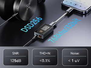 เครื่องขยายเสียงหูฟัง zooaux แอมป์ USB แบบพกพาที่มีเอาต์พุตคู่ขนาด4.4มม. และ3.5มม. รองรับ PCM - Product Image 3