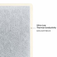 Coussin thermique en aérogel pour l'isolation cellule-à-cellule des batteries de véhicules électriques, ignifuge, sur mesure, OEM ATP CN/FUJ