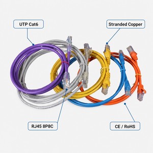 Câble <span class=keywords><strong>Ethernet</strong></span> UTP Cat6 <span class=keywords><strong>RJ45</strong></span> 8P8C 24AWG 26AWG 28AWG en cuivre toronné PVC LSZH 0,5m 1m 2m 5m Personnalisé - Product Image 3