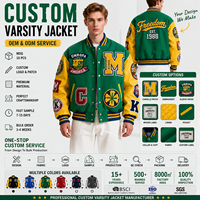 Veste universitaire personnalisée avec logo, veste de baseball pour hommes, veste verte de style Letterman, broderie de patchs en chenille, veste d'équipe personnalisée, fabricant OEM