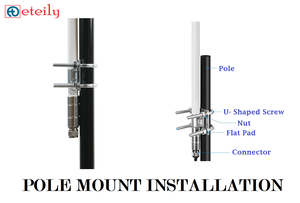Antenne en fibre de verre GSM 8dBi robuste à Gain élevé avec connecteur droit mâle N, usage extérieur - Product Image 2