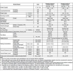 Lg <b>Econo</b> Inverter 24000 BTU CM24F.NA0 Ducted Air Conditioner in R32 - Product Image 2