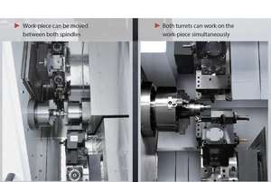 Composants principaux de la série Goodway GTZ, double tourelle, double broche, roulement de pompe, moteur à engrenages pour outil de perçage, disponible à la vente - Product Image 4