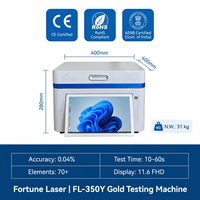 Analizador de Oro EDXRF de Sobremesa, Precisión del 0.04%, Detección de 70 Elementos para Joyería, Minoristas y Refinerías, Certificado CE, RoHS y AERB