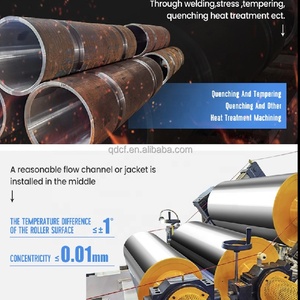 Bán buôn Điều kiện Mới dập nổi xi lanh Con lăn CHILL cuộn và gương kết thúc Con lăn cho máy in - Product Image 6