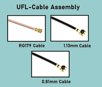 Connecteur UFL de haute qualité à faible perte avec câble de 1.13mm + extrémité ouverte étamée pour Application intégrée