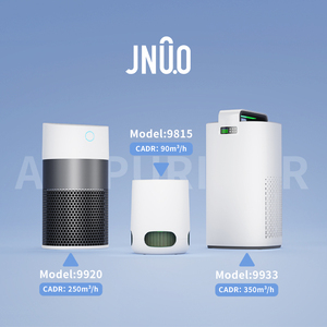 JNUO Produits de qualité <span class=keywords><strong>Meilleur</strong></span> prix Filtre HEPA pour <span class=keywords><strong>chambre</strong></span> et bureau H13 <span class=keywords><strong>Purificateur</strong></span> <span class=keywords><strong>d</strong></span>'<span class=keywords><strong>air</strong></span> domestique - Product Image 6